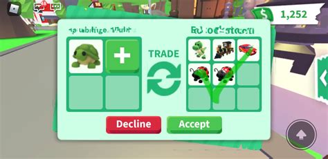 Roblox Adopt Me Trading Values .
